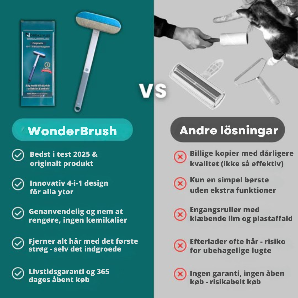 WonderBrush™ | Den originale multifunktionelle pelsfjerner