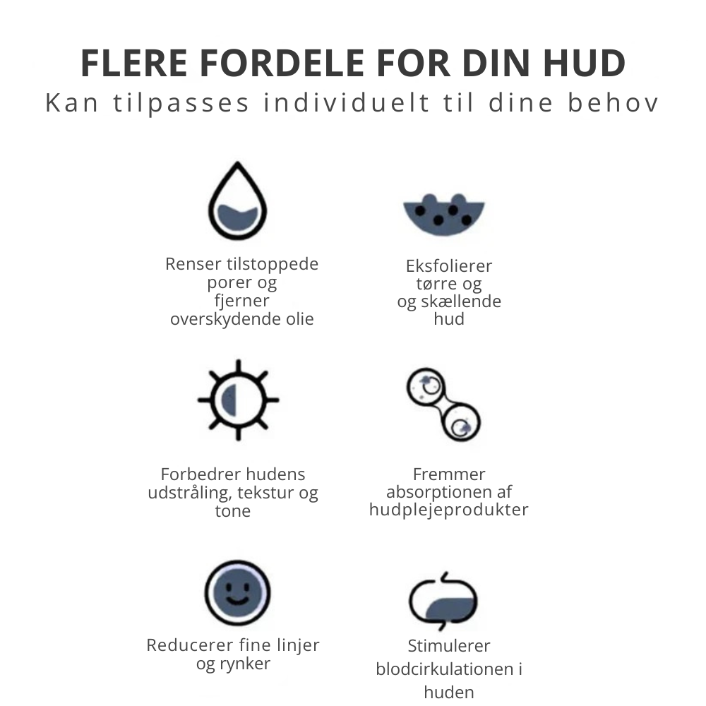 DermaPure™ | Ultralydsskrubber til huden