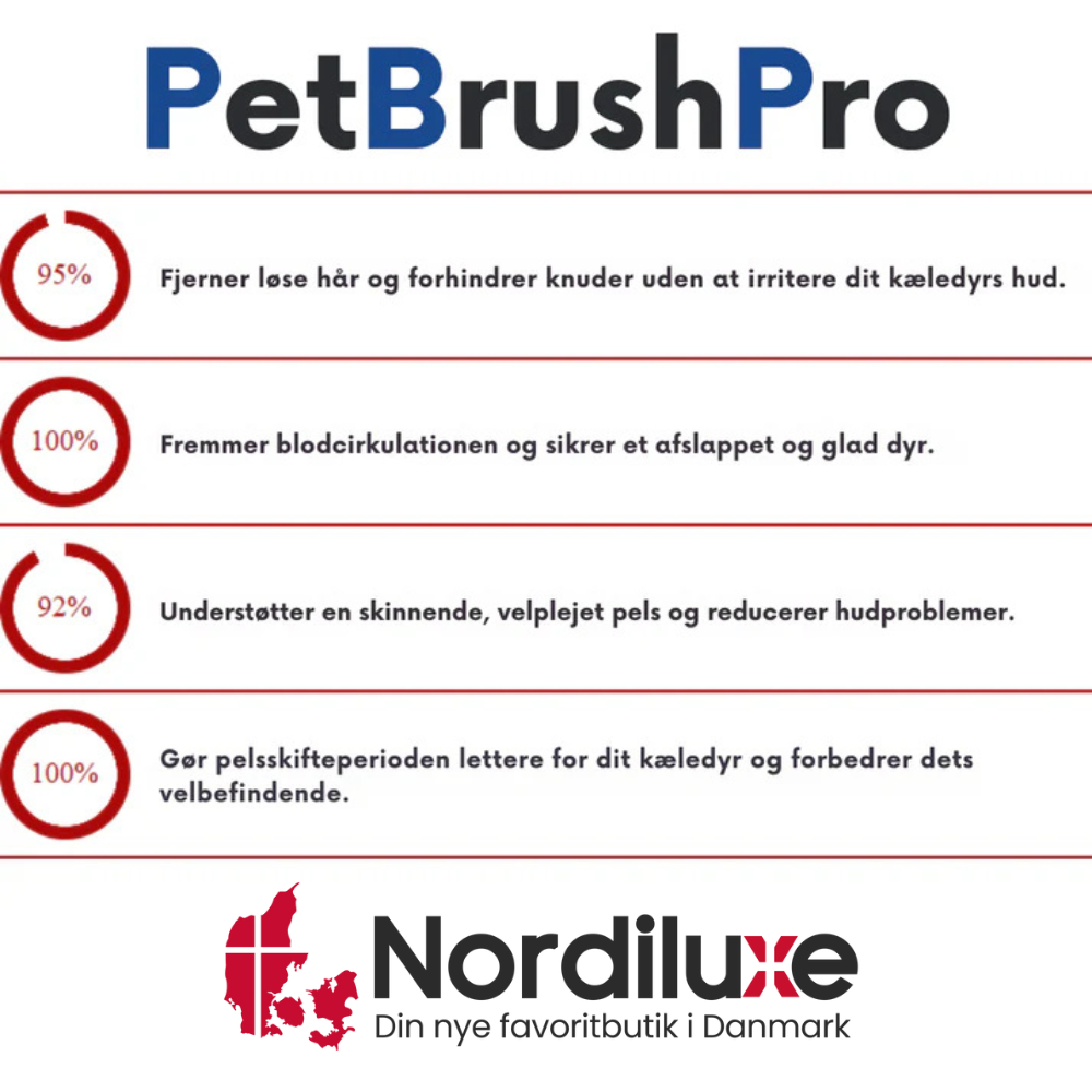 PetBrush™ Pro | Den ultimative hundebørste mod fældning og lopper