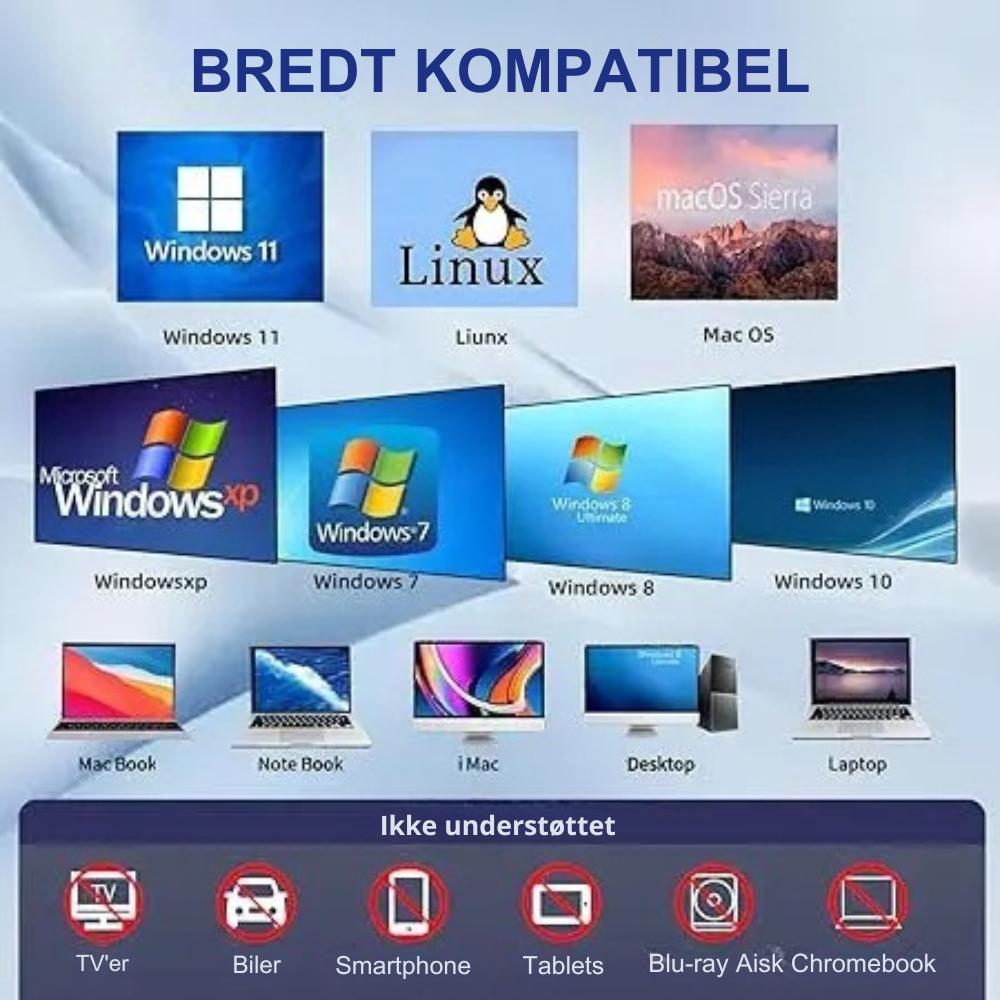 OptiDrive™ | Giv dine gamle medier nyt liv – nemt og uden besvær