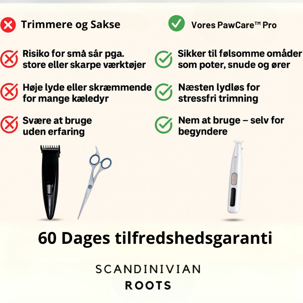 PawCare™ Pro | Giv din hund rene poter uden stressende klipning