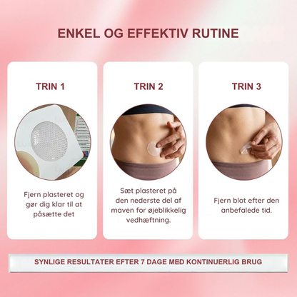 MetaSlim™ | Få kontrollen tilbage over appetitten og din krop