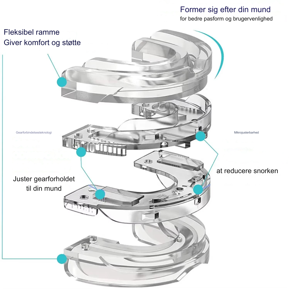 SomnoCalm™ | Sov roligt igen uden snorken der forstyrrer natten