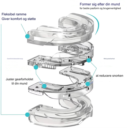 SomnoCalm™ | Sov roligt igen uden snorken der forstyrrer natten