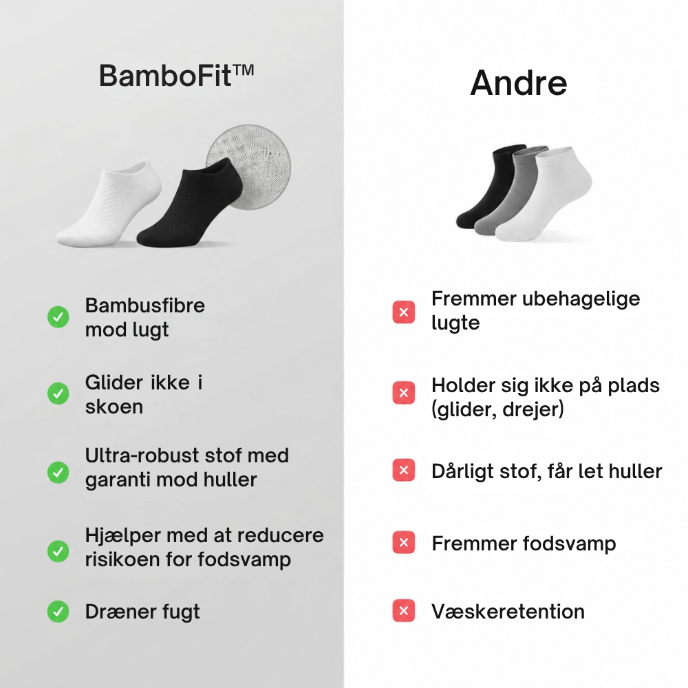 BamboFit™ | Bløde bambussokker uden stramme mærker om anklen