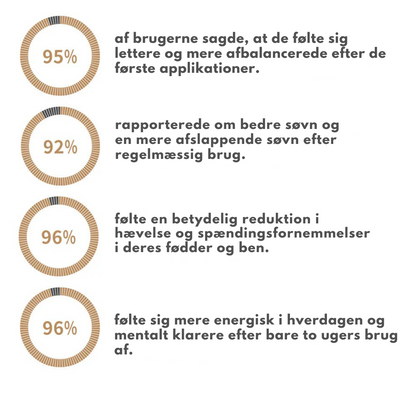 MrDetox™ | Rens kroppen – start fra fødderne