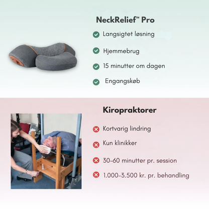 NeckRelief™ Pro | Vågn op med mindre smerte og mere ro