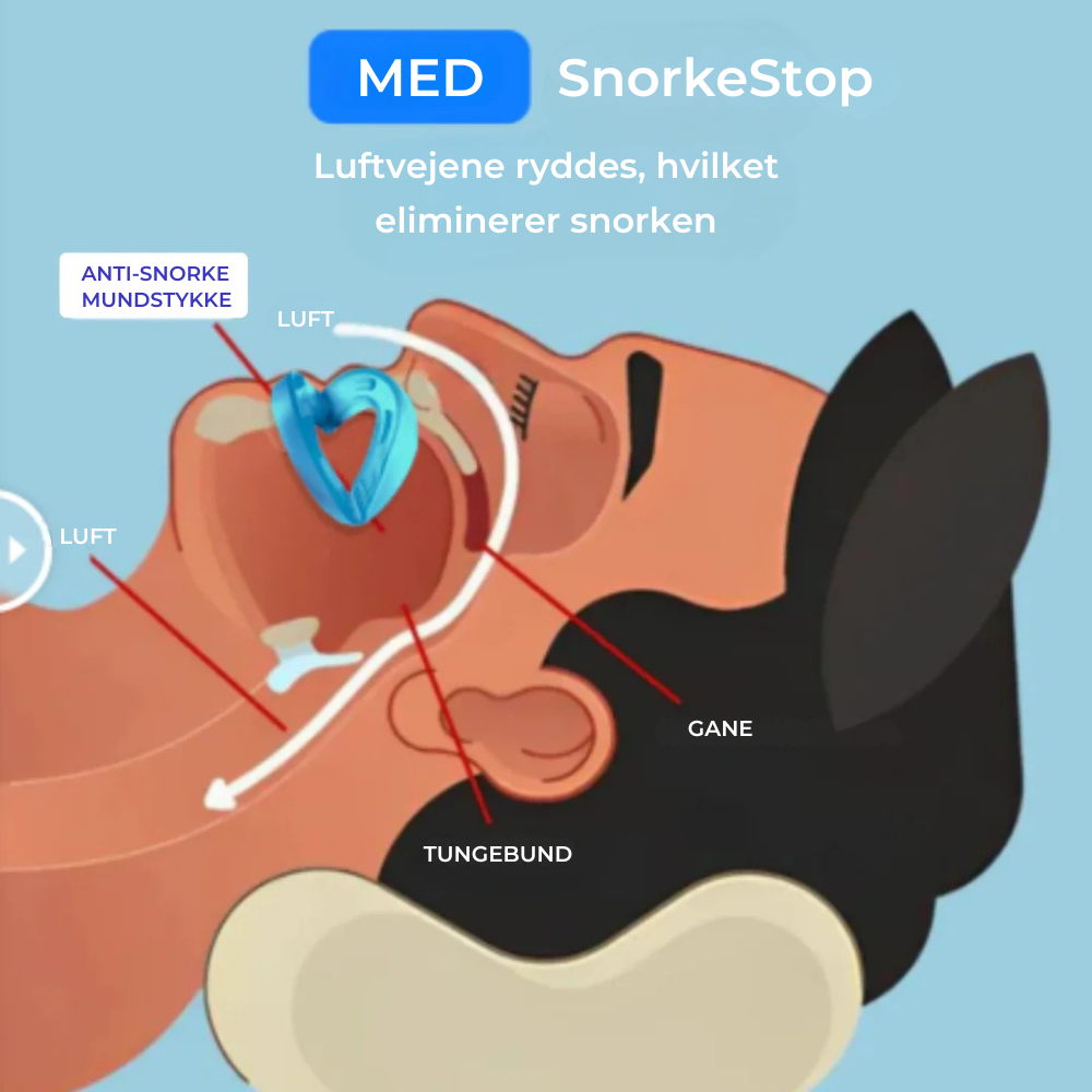 SnorkeStop™ | Få ro i soveværelset og vågn frisk og udhvilet