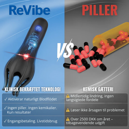 ReVibe™ | Genfind din styrke, selvtillid og vitalitet