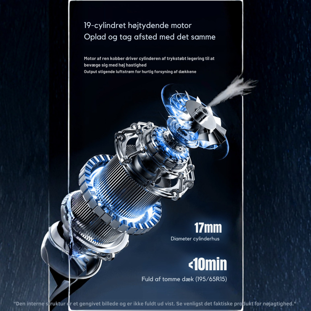 AutoVac™ Pro | Én kompakt løsning til en ren, sikker og klar bil