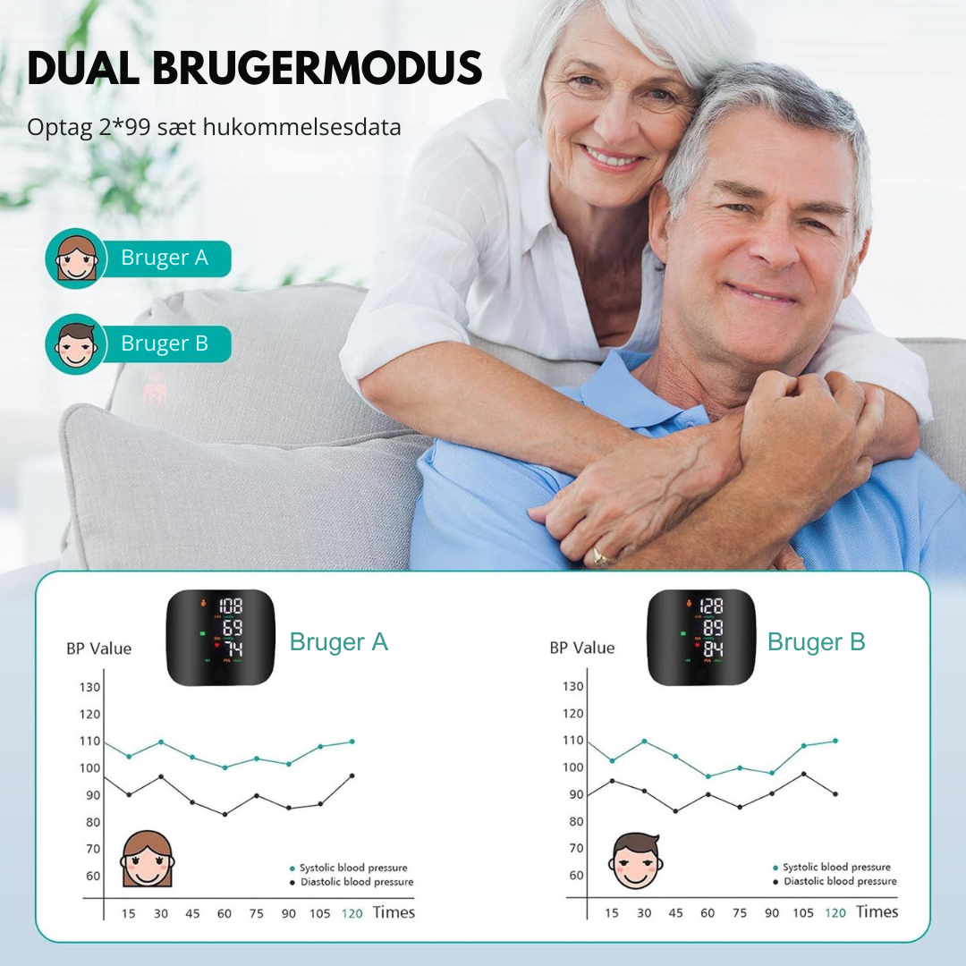 Serco™ | Intelligent blodtryksmåler  - Klinisk Præcision. Altid og overalt.