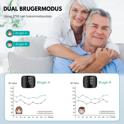 Serco™ | Intelligent blodtryksmåler  - Klinisk Præcision. Altid og overalt.