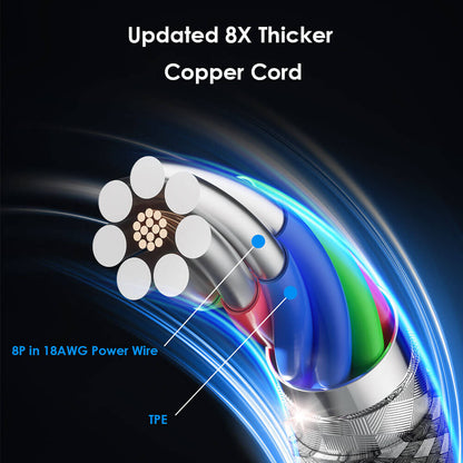 MagCable™ 1.5 mtr | Magnetisk anti-fnidderkabel 1+1 GRATIS