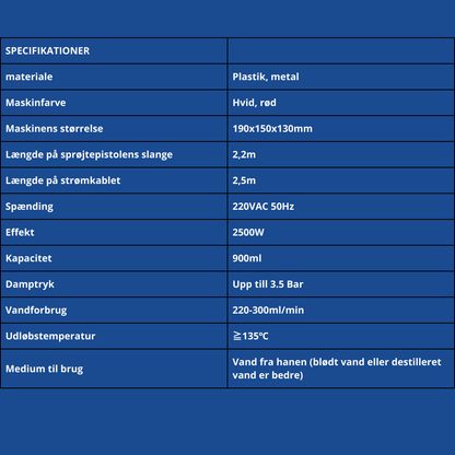 PowerSteam™ | Bærbar damprenser 3 bar, 2500W Bakteriedræbende - Den mest kraftfulde på markedet til hjemmebrug