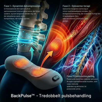 BackPulse™ | Giv din stive ryg en behagelig pause