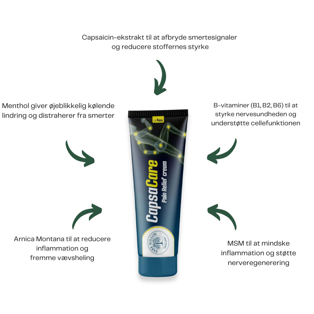 CapsaCare™ | Lindring der mærkes i dybden