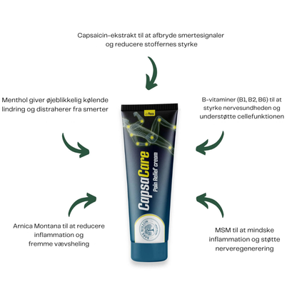 CapsaCare™ | Lindring der mærkes i dybden