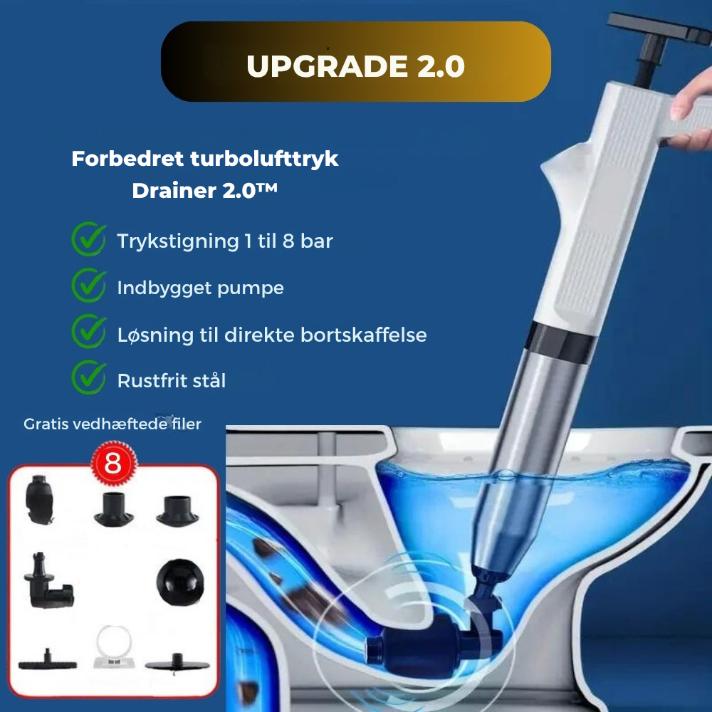 TurboFlush™ | Den Ultimative Løsning til Hjemmeafløbsrensning