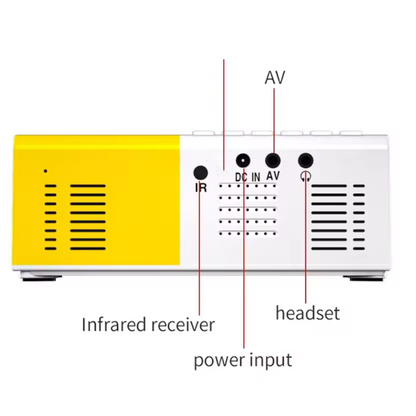 CineLux™ Pro | Kompakt hjemmebiograf eller til rejsen