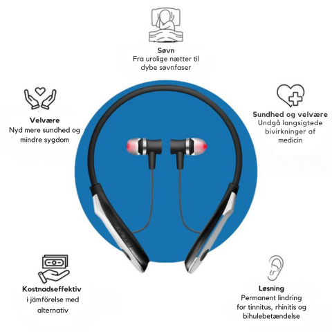 QuietWave™ | Få fred for tinnitus på en naturlig måde