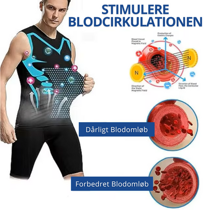 CoreFit™ PowerVest | Øg Energien, Styrk Musklerne og Se Slankere Ud med det samme!