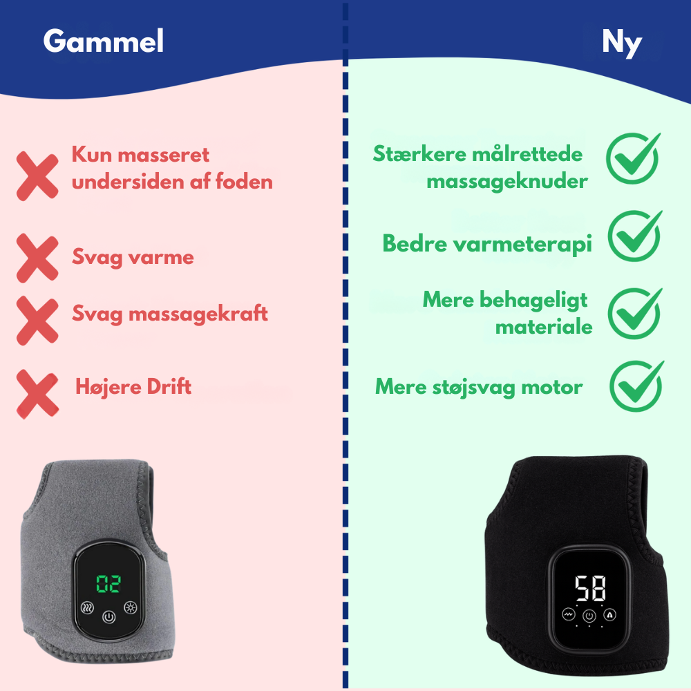 FootRevive™ | Lindr fod- og ankelsmerter derhjemme