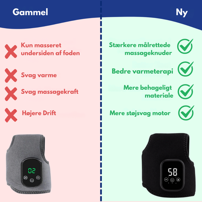 FootRevive™ | Lindr fod- og ankelsmerter derhjemme