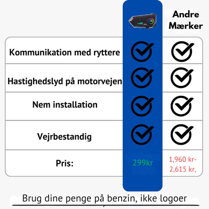MotoLink™ | Klar kommunikation uden den dyre mærkepris