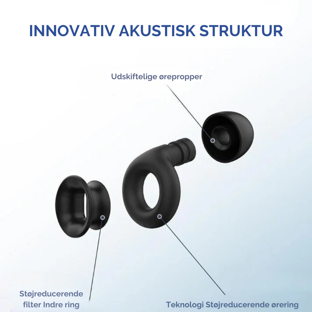 QuietRide™ | Høreværn på professionelt niveau til alle cyklister