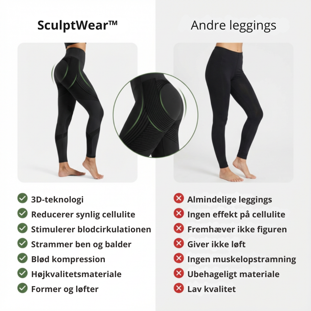 SculptWear™ | Leggings der arbejder aktivt mod cellulite