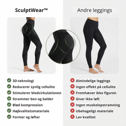 SculptWear™ | Leggings der arbejder aktivt mod cellulite