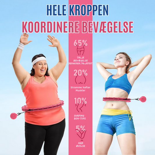 SweatHoop™ | Forbrænd fedt med hver drejning