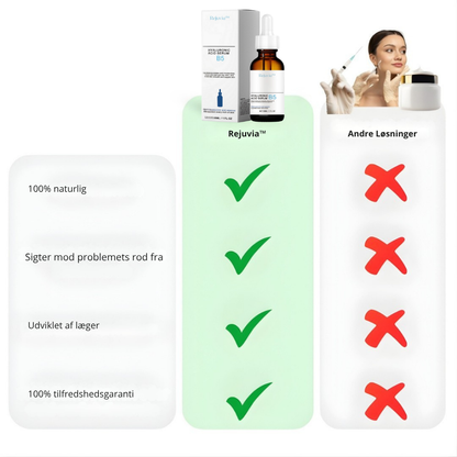 Rejuvia™ | Udglat rynker og få ungdommelig glød på få sekunder
