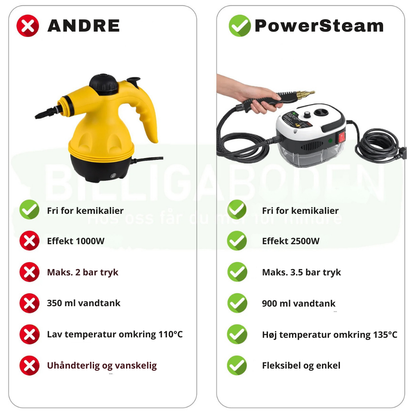 PowerSteam™ | Bærbar damprenser 3 bar, 2500W Bakteriedræbende - Den mest kraftfulde på markedet til hjemmebrug