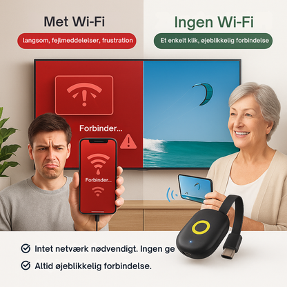 StreamLink™ | Frihed til at streame – uden WiFi