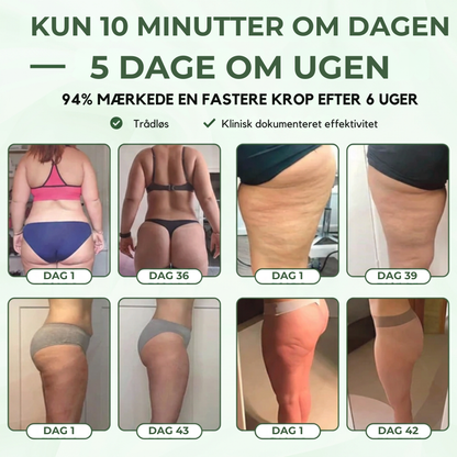 LymfElite™ | Gør kropsplejen mere målrettet hjemmefra