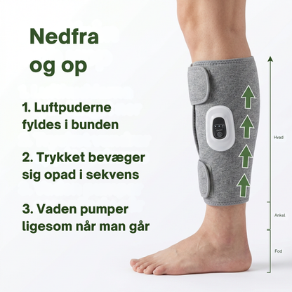 PulseWrap™ | Få lettere, mere afslappede lægge på 15 minutter