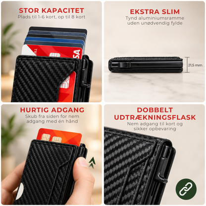 PopupWallet™ | Slank pung med hurtig adgang til kort