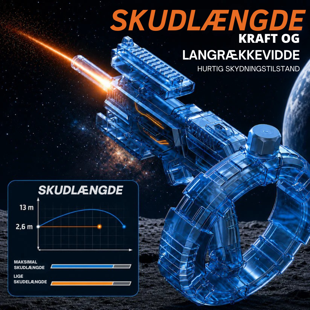 HydronX™ | Stop med at pumpe – begynd at vinde