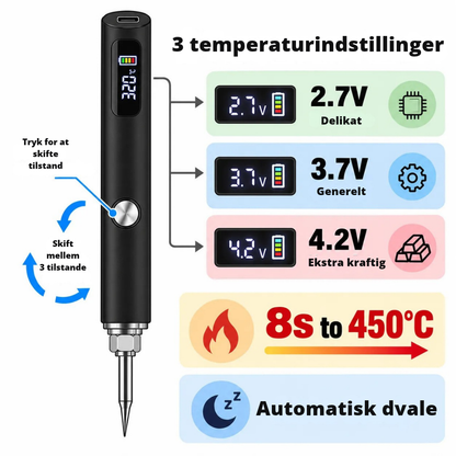 HeatPen Pro™ | Lod hurtigt uden ledning eller stikkontakt