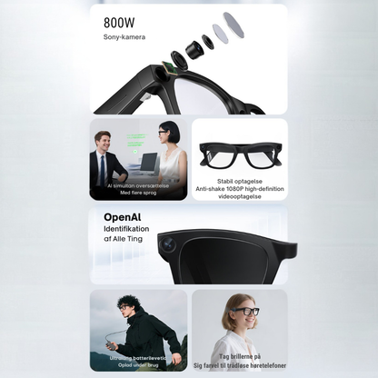 AuraLens™ | Din personlige AI assistent du bærer som briller