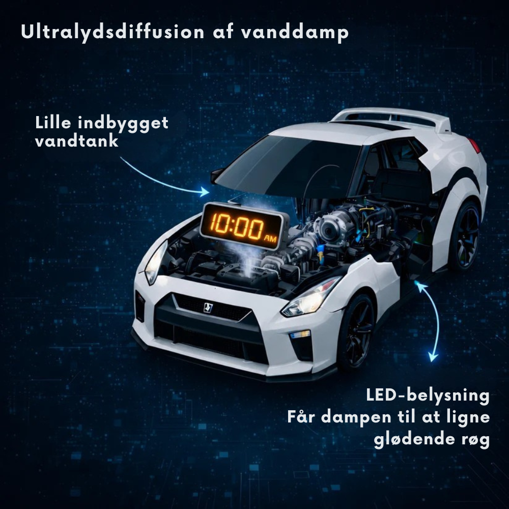 TurboTime™ | Glæd dig faktisk til at vågne