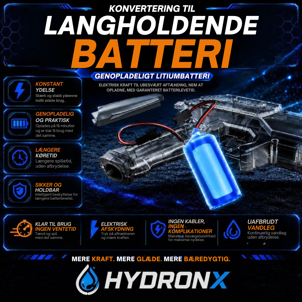 HydronX™ | Stop med at pumpe – begynd at vinde