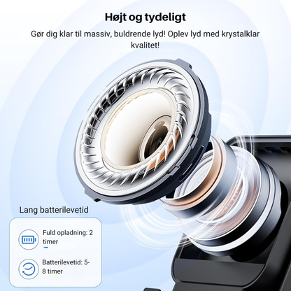 SnapSound™ | Få stærkere lyd fra din telefon med det samme