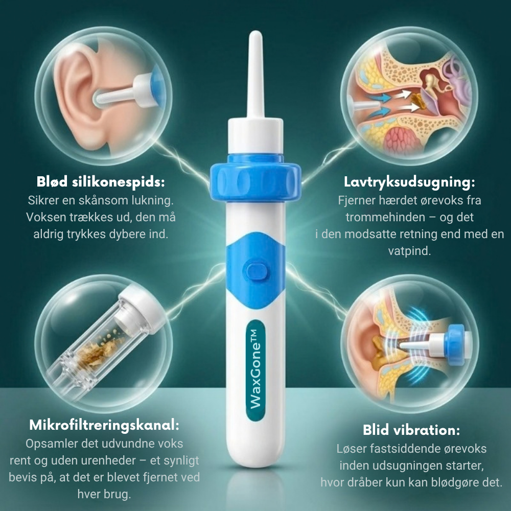 WaxGone™ | Fjern ørevoks skånsomt uden vatpinde