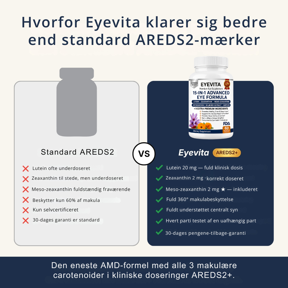 EyeVita™ | Daglig næringsstøtte til klart og komfortabelt syn