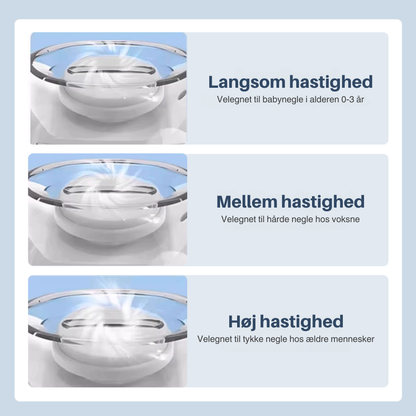 ManiCare™ – Rene negle uden stress for både små og store