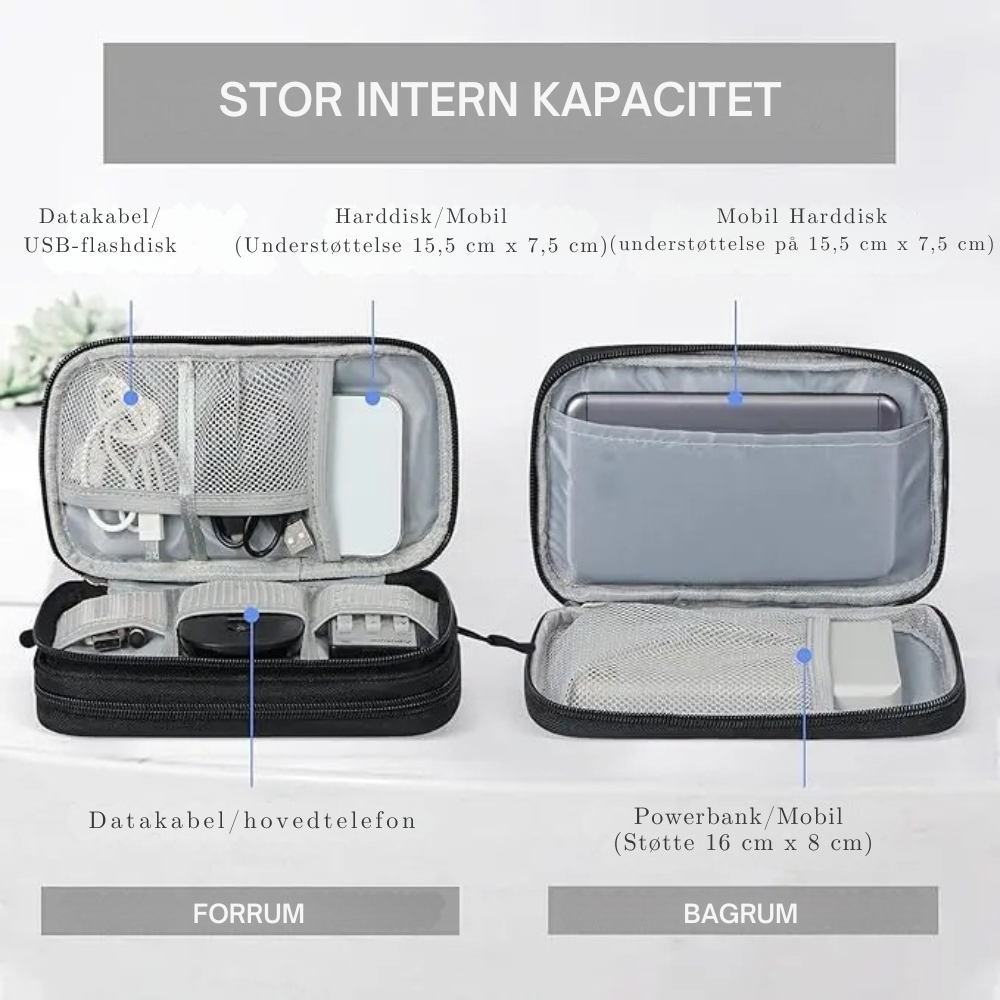 PackSmart™ | Kompakt organizer der samler dit tech-udstyr ét sted