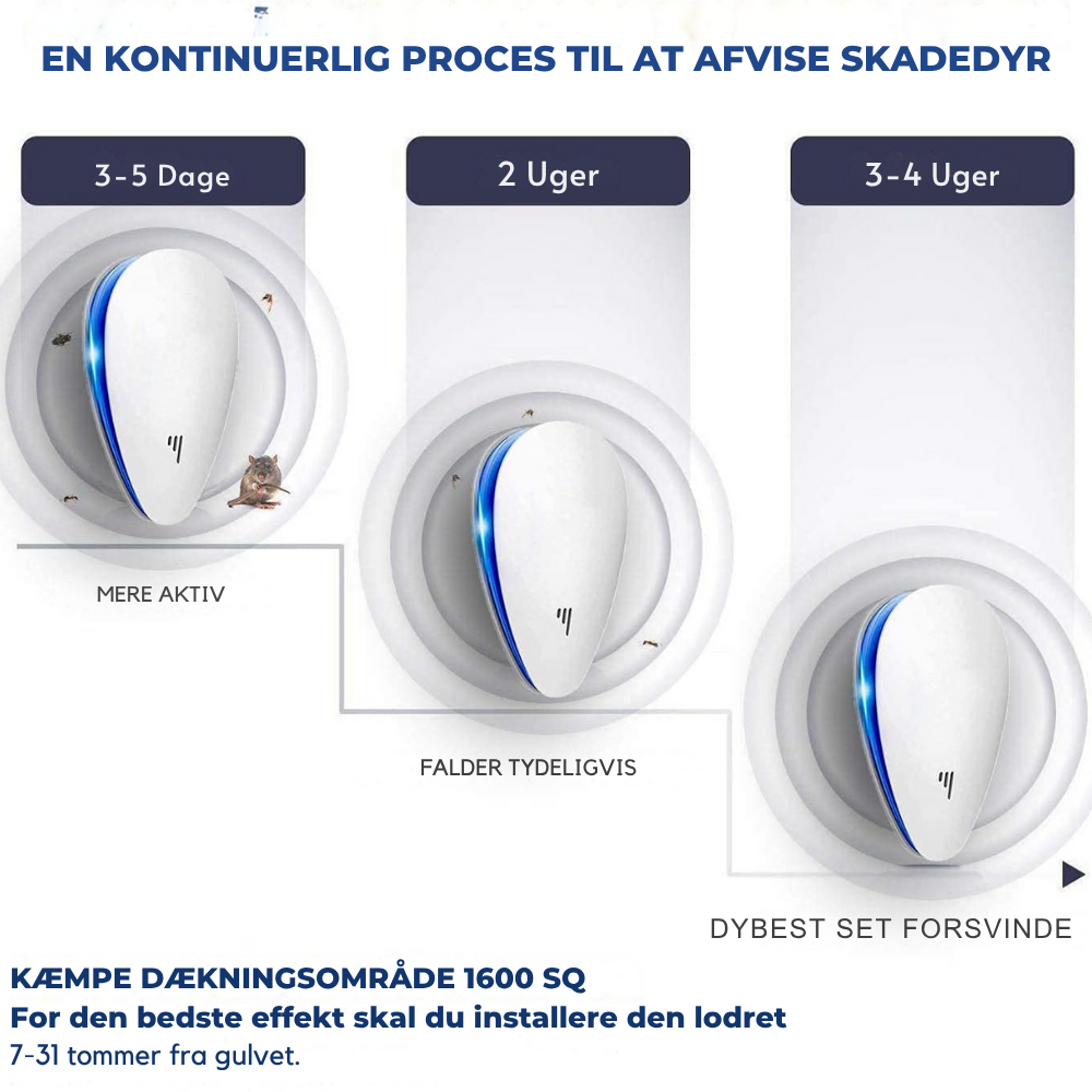 PestReject Pro™ | Beskyt din familie mod sygdomsfarlige skadedyr – uden gift