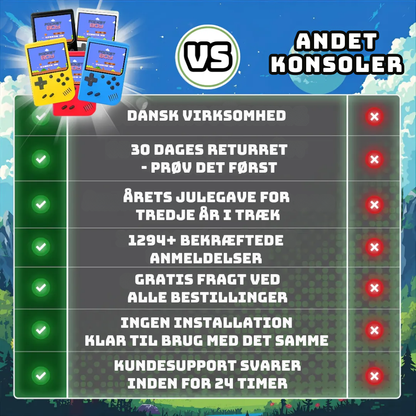 RetroBoy™ | Genoplev de legendariske spil fra din barndom